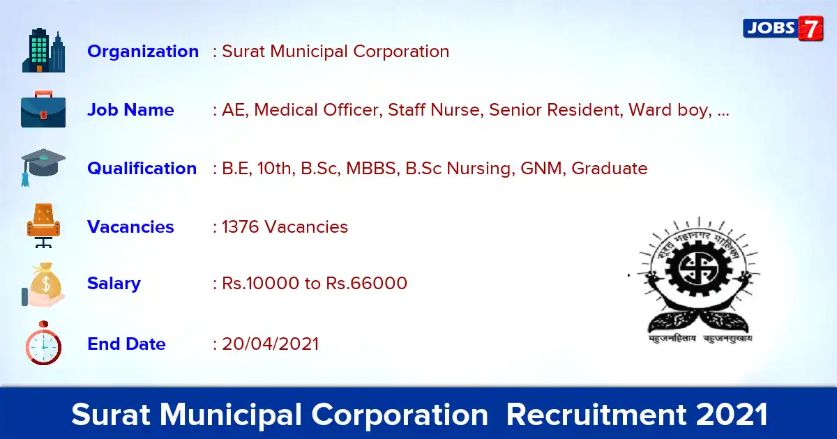 Surat Municipal Corporation  Recruitment 2021 - Apply Online for 1376 Staff Nurse, Senior Resident Vacancies