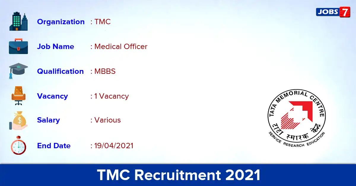 TMC Recruitment 2021 - Apply Offline for Medical Officer Jobs