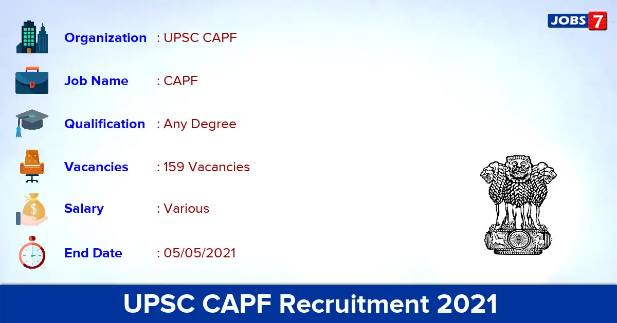 UPSC CAPF (AC) 2021 Notification - Apply Online 159 Posts