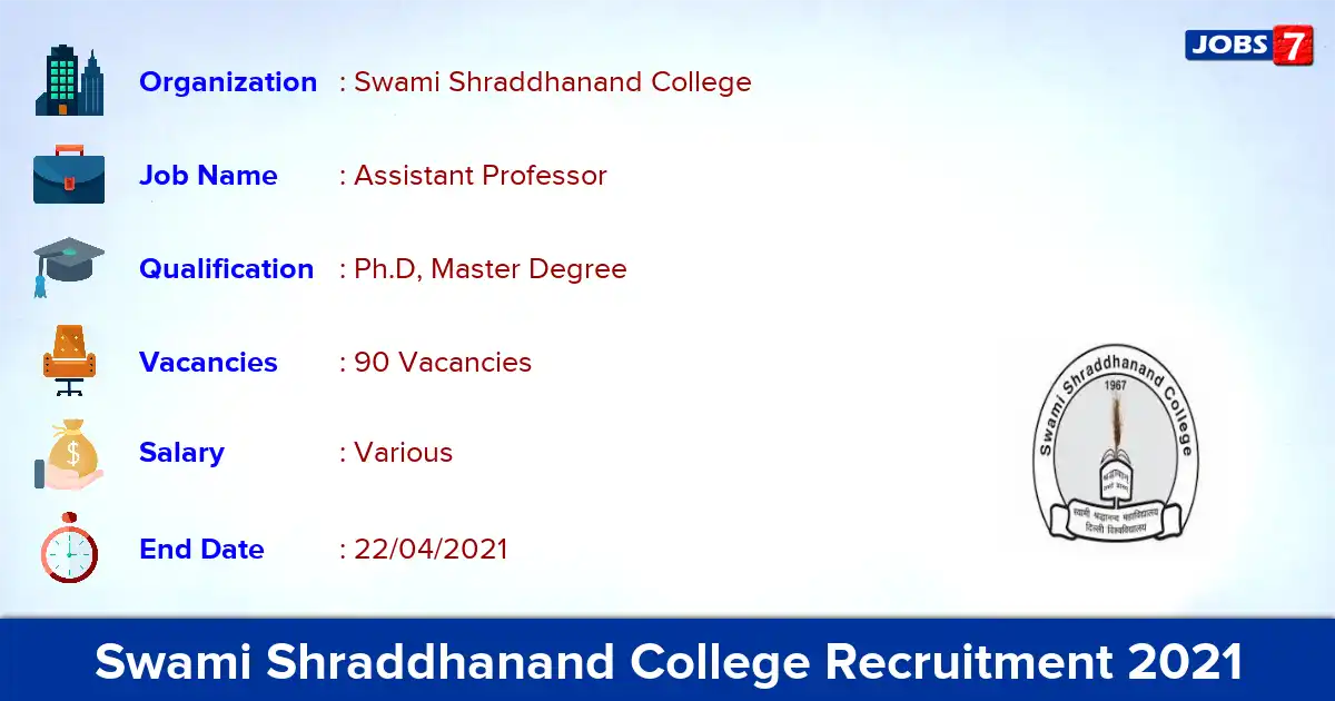 Swami Shraddhanand College Recruitment 2021 - Apply Online for 90 Assistant Professor vacancies