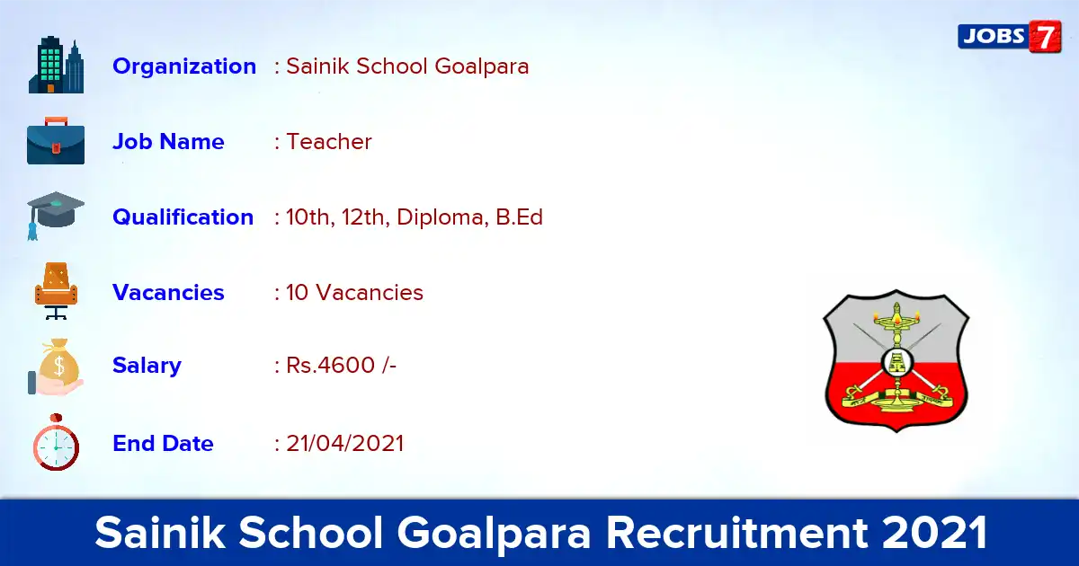 Sainik School Goalpara Recruitment 2021 - Apply Offline for 10 Teacher vacancies