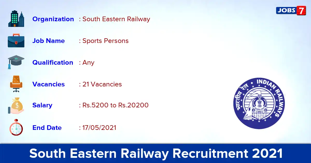 South Eastern Railway Recruitment 2021 - Apply Offline for 21 Sports Quota vacancies 2021