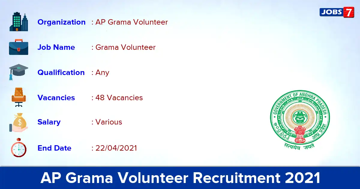 AP Grama Volunteer Recruitment 2021 - Apply Online for 48 Grama Volunteer Vacancies