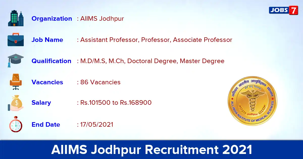 AIIMS Jodhpur Recruitment 2021 - Apply Online for 86 Professor Vacancies