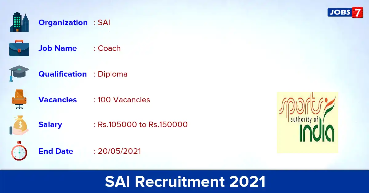 SAI Recruitment 2021 - Apply Online for 100 Coach Vacancies