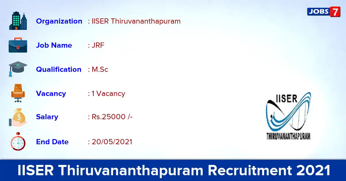IISER Thiruvananthapuram Recruitment 2021 - Apply Online for JRF Jobs