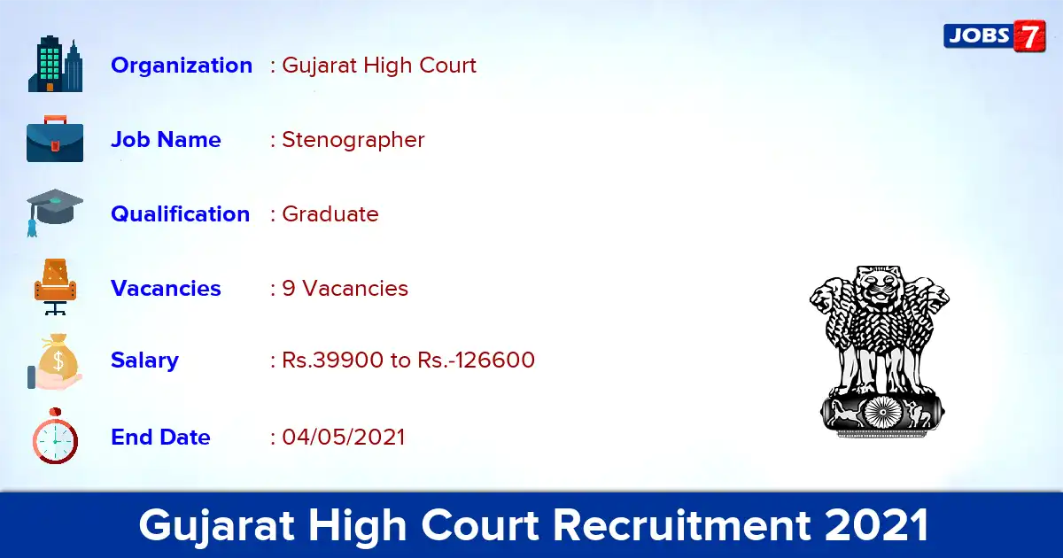 Gujarat High Court Recruitment 2021 - Apply Online for Stenographer Grade­ II Jobs