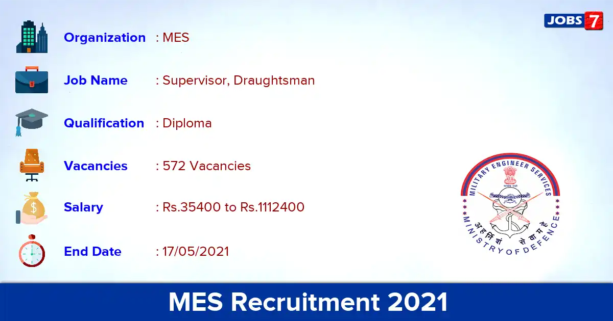 MES Recruitment 2021 - Apply Online for 572 Supervisor, Draughtsman Vacancies