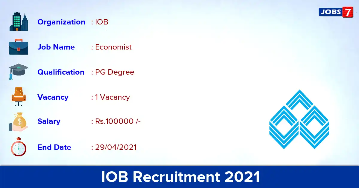 IOB Recruitment 2021 - Apply Online for Economist Jobs
