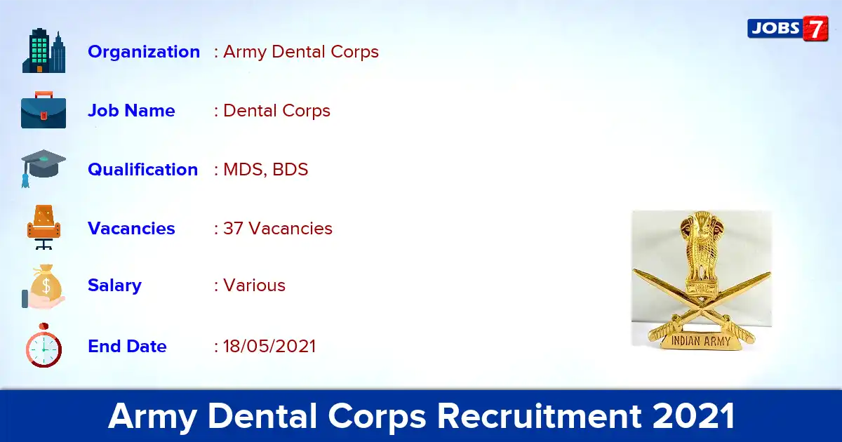 Army Dental Corps Recruitment 2021 - Apply Online for 37 Doctor vacancies