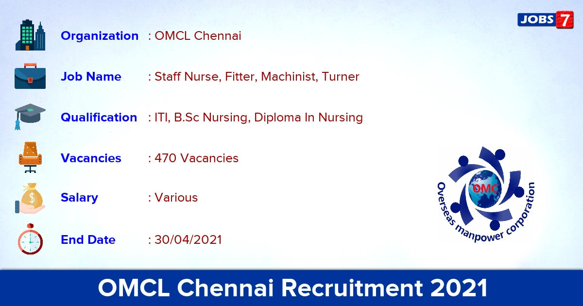 OMCL Chennai Recruitment 2021 - Apply Online for 470 Staff Nurse vacancies