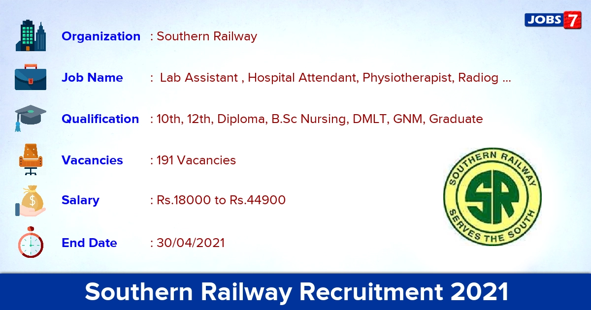 Southern Railway Recruitment 2021 - Apply Online for 191 Nursing Superintendent, ECG Technician vacancies
