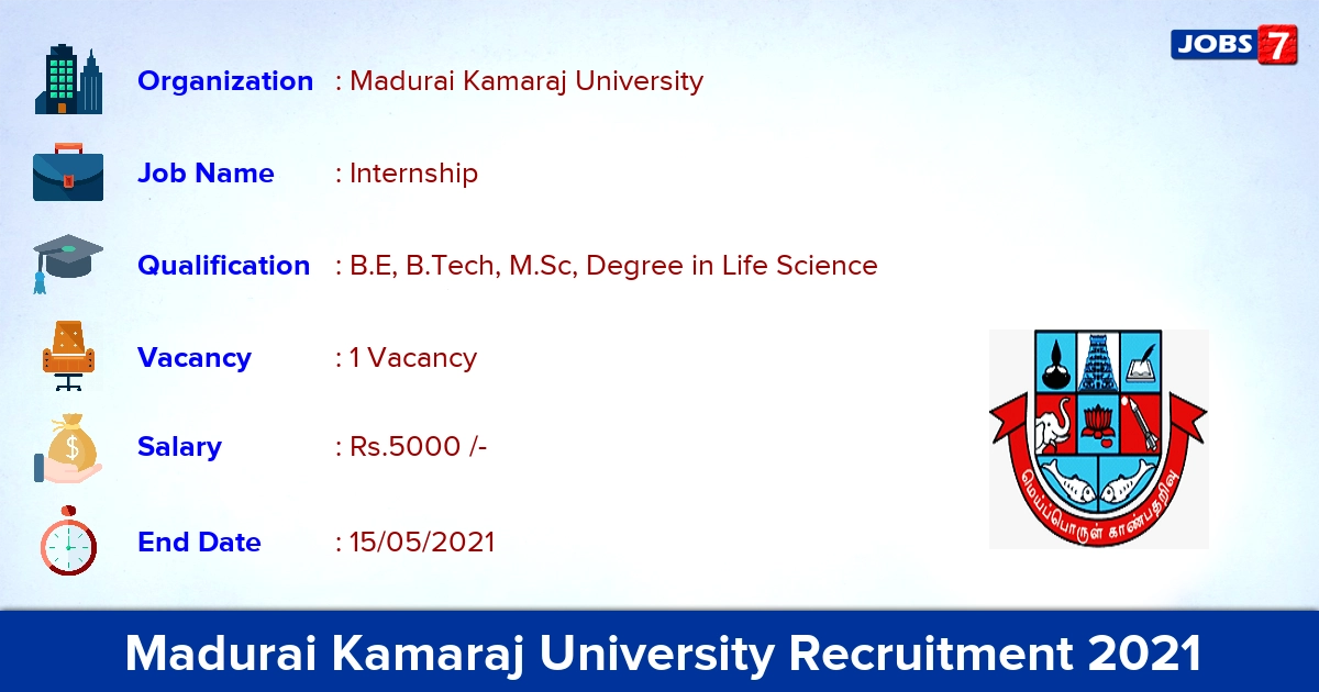 Madurai Kamaraj University Recruitment 2021 - Apply Online for Internship Jobs