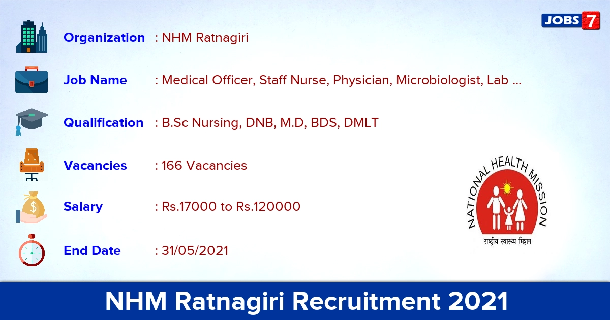 NHM Ratnagiri Recruitment 2021 - Apply Offline for 166 Medical Officer, Staff Nurse vacancies