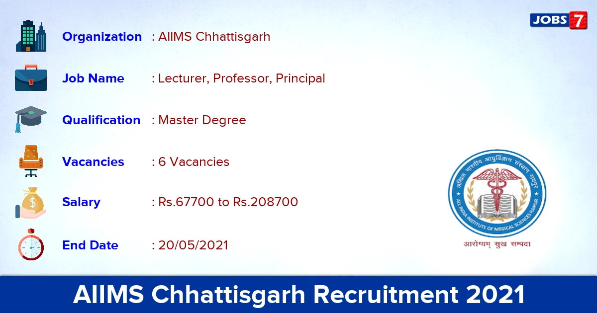 AIIMS Chhattisgarh Recruitment 2021 - Apply Online for Lecturer Jobs