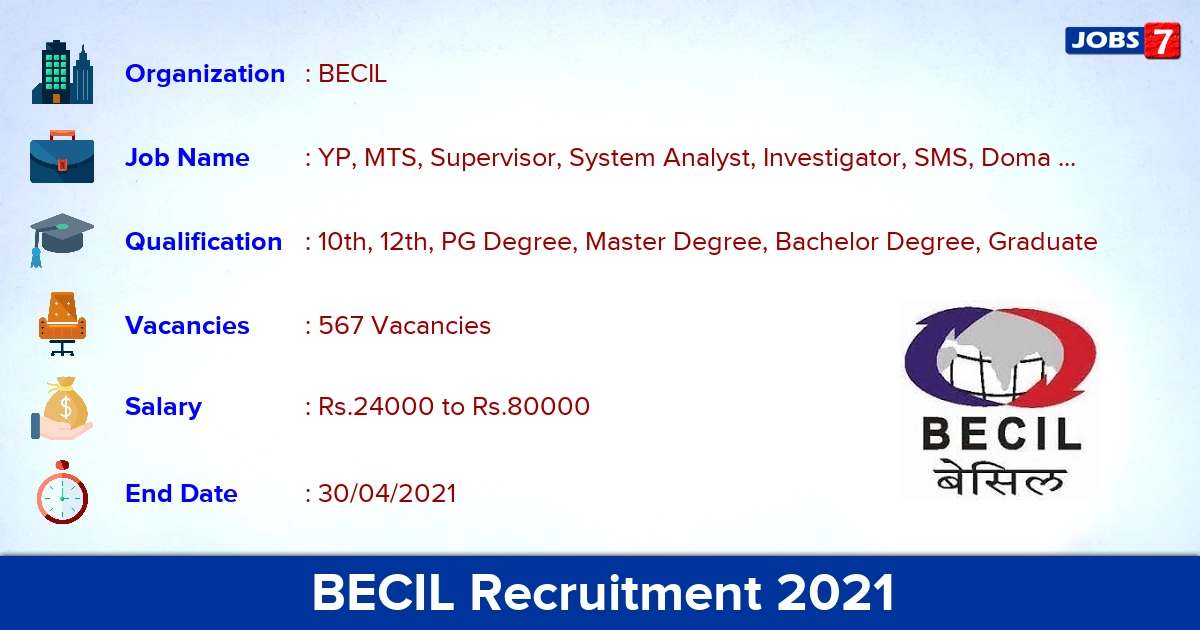 BECIL Recruitment 2021 - Apply Online for 567 Supervisor, Investigator vacancies