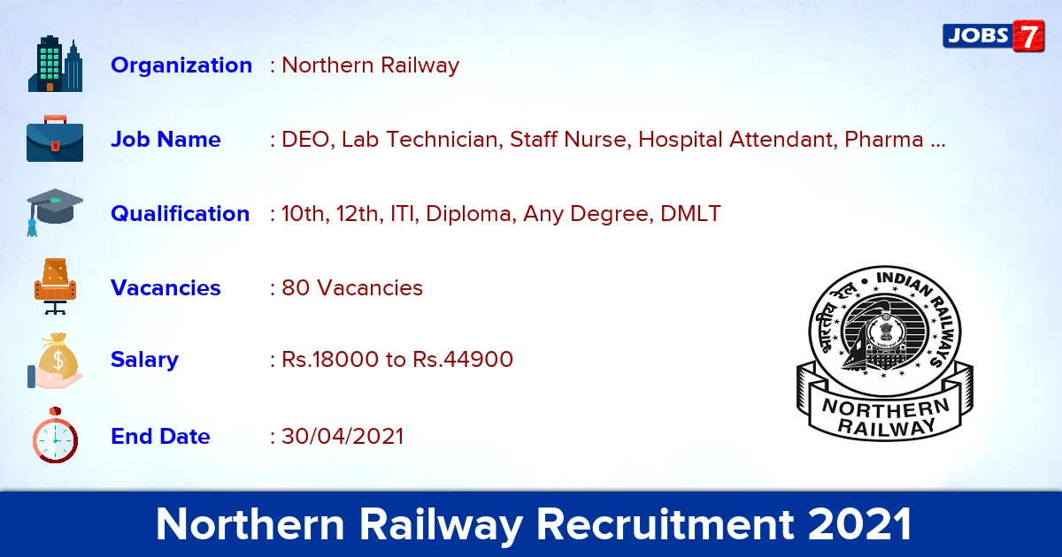 Northern Railway Recruitment 2021 - Apply Online for 80 Lab Technician, Staff Nurse vacancies