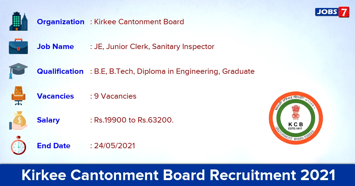 Kirkee Cantonment Board Recruitment 2021 - Apply Online for Sanitary Inspector Jobs