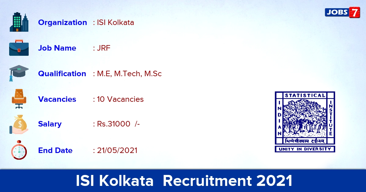 ISI Kolkata  Recruitment 2021 - Apply Online for 10 JRF vacancies