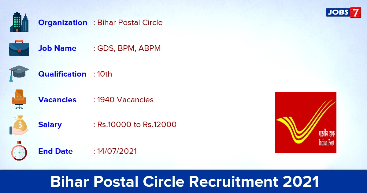 Bihar Postal Circle Recruitment 2021 - Apply Online for 1940 GDS Vacancies (Last Date Extended)
