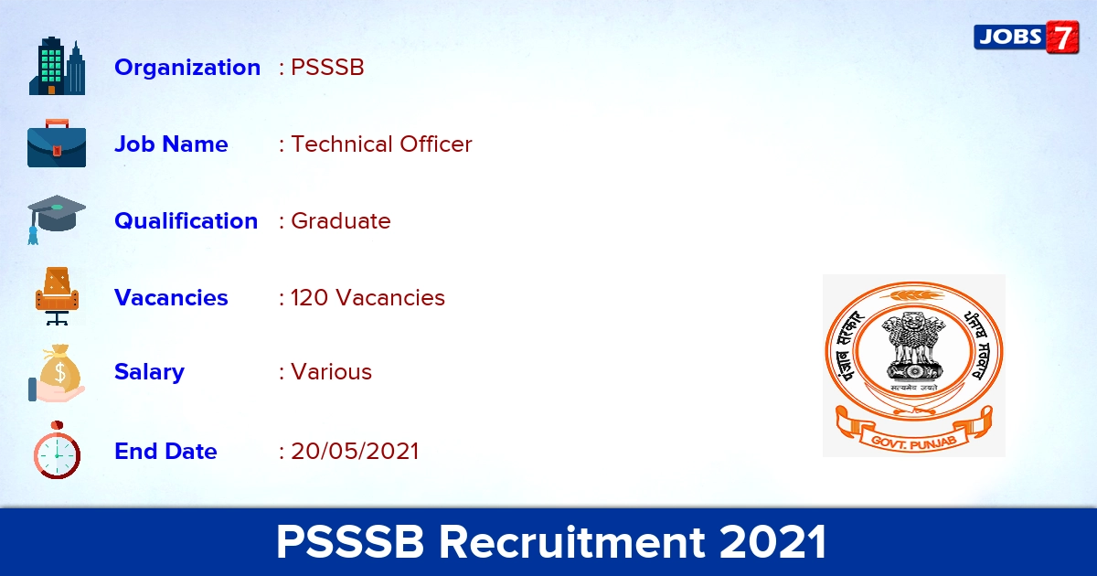 PSSSB Recruitment 2021 - Apply Online for 120 Technical Officer  vacancies