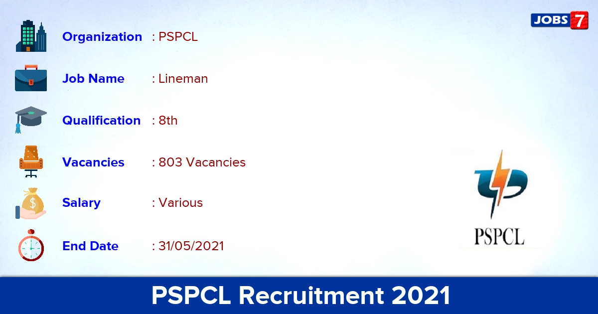 PSPCL Recruitment 2021 - Apply Online for 803 Lineman Vacancies
