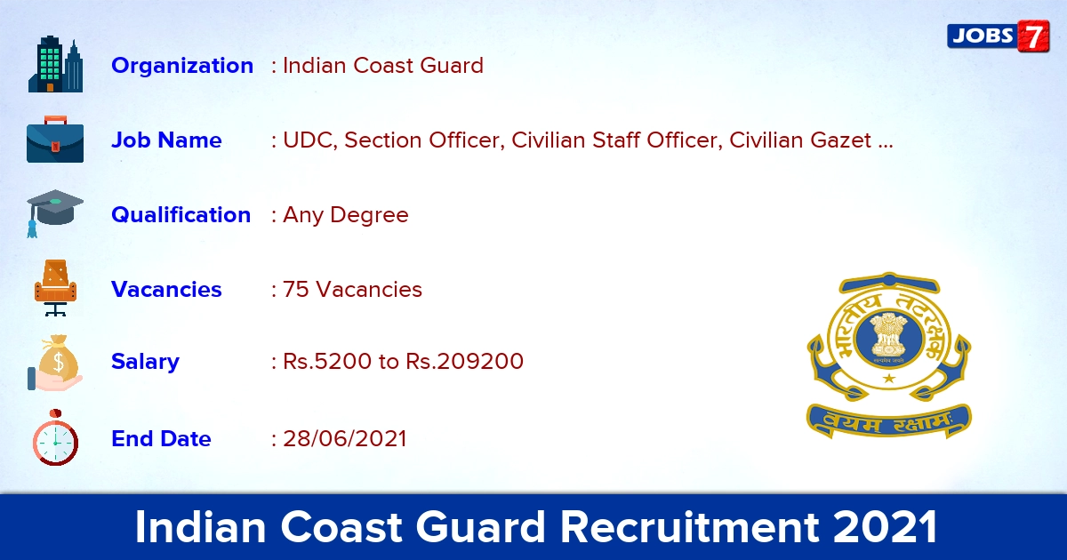 Indian Coast Guard Recruitment 2021 - Apply Offline for 75 Section Officer Vacancies