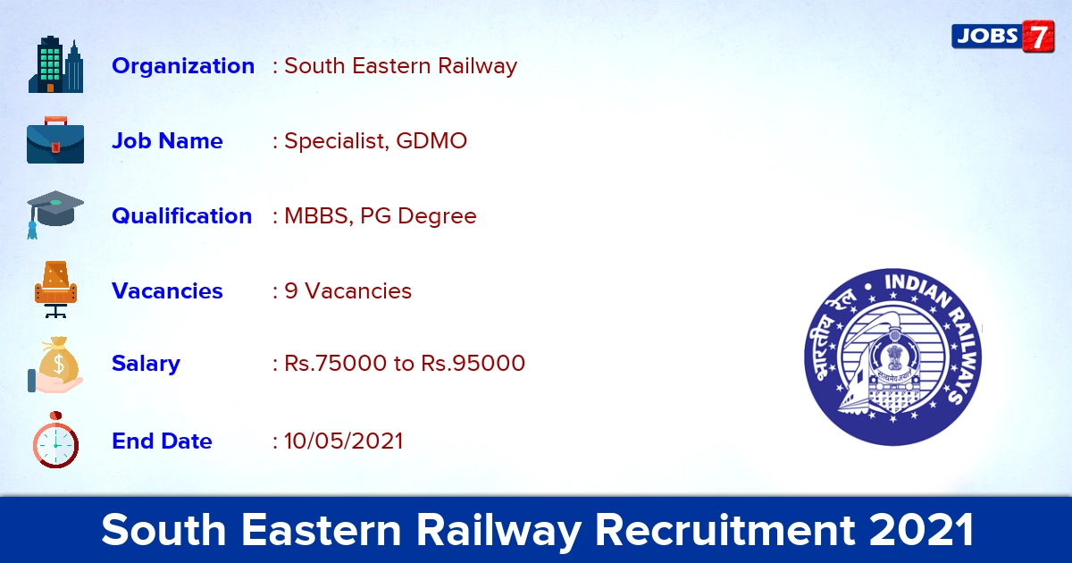 South Eastern Railway Recruitment 2021 - Apply Online for Specialist, GDMO Jobs