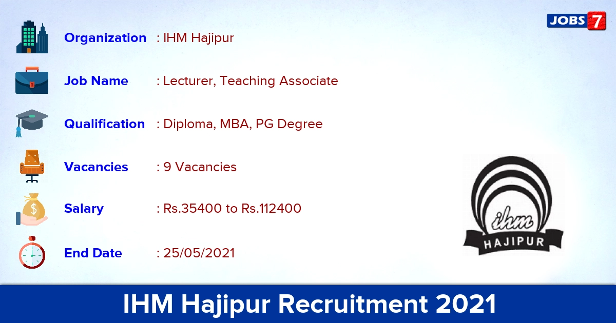 IHM Hajipur Recruitment 2021 - Apply Offline for Lecturer, Teaching Associate Jobs