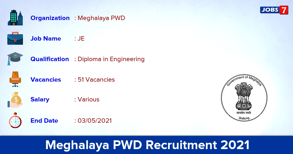 Meghalaya PWD Recruitment 2021 - Apply Offline for 51 JE vacancies