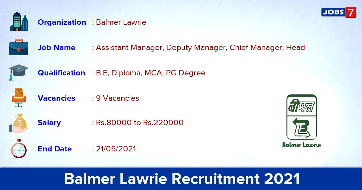 Balmer Lawrie Recruitment 2021 - Apply Online for Assistant Manager Jobs