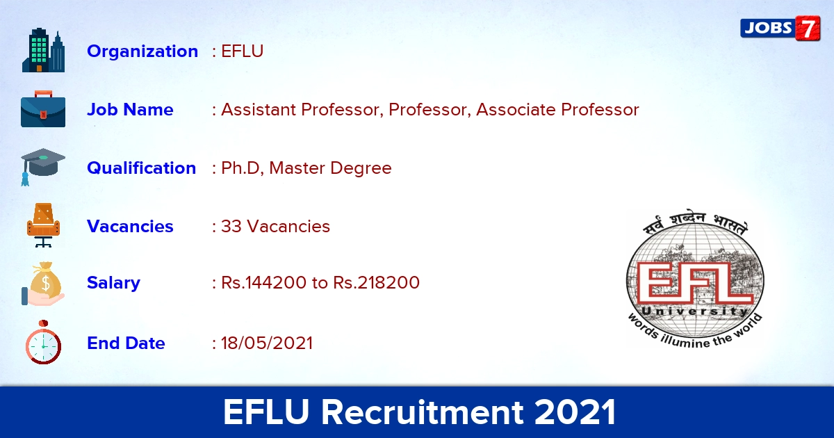 EFLU Recruitment 2021 - Apply Offline for 33 Professor vacancies