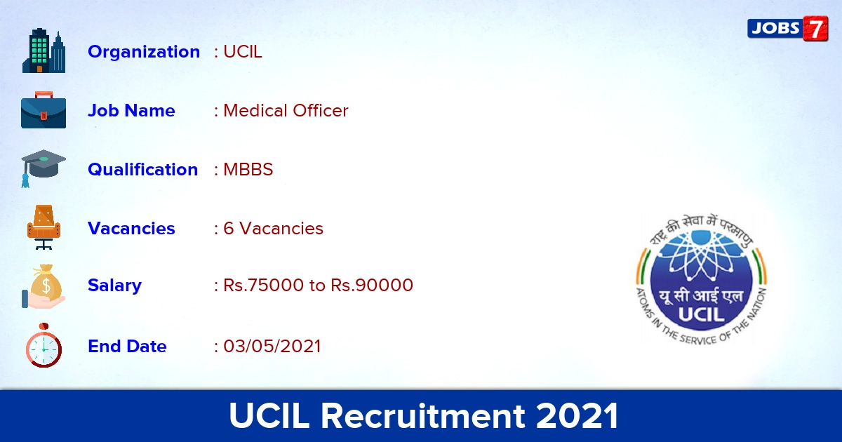 UCIL Recruitment 2021 - Apply Offline for Medical Officer Jobs UCIL Recruitment 2021 - Apply Offline for Medical Officer Jobs