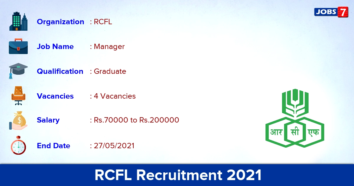 RCFL Recruitment 2021 - Apply Online for Manager Jobs