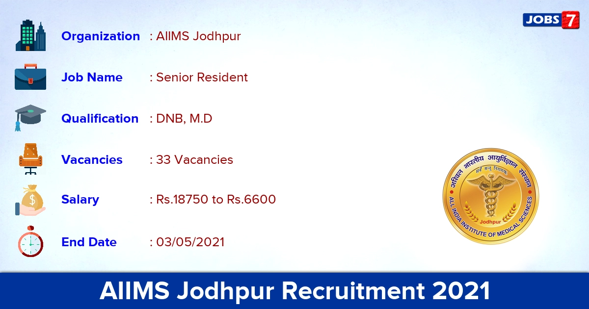 AIIMS Jodhpur Recruitment 2021 - Apply Offline for 33 Senior Resident vacancies