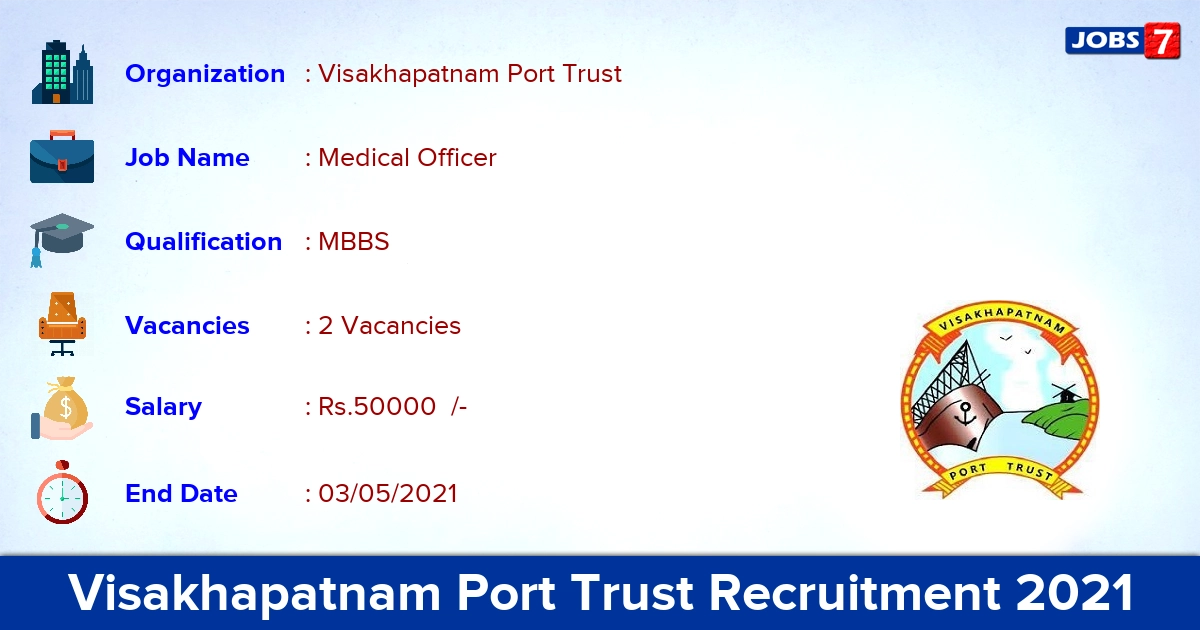 Visakhapatnam Port Trust Recruitment 2021 - Apply Offline for Medical Officer Jobs