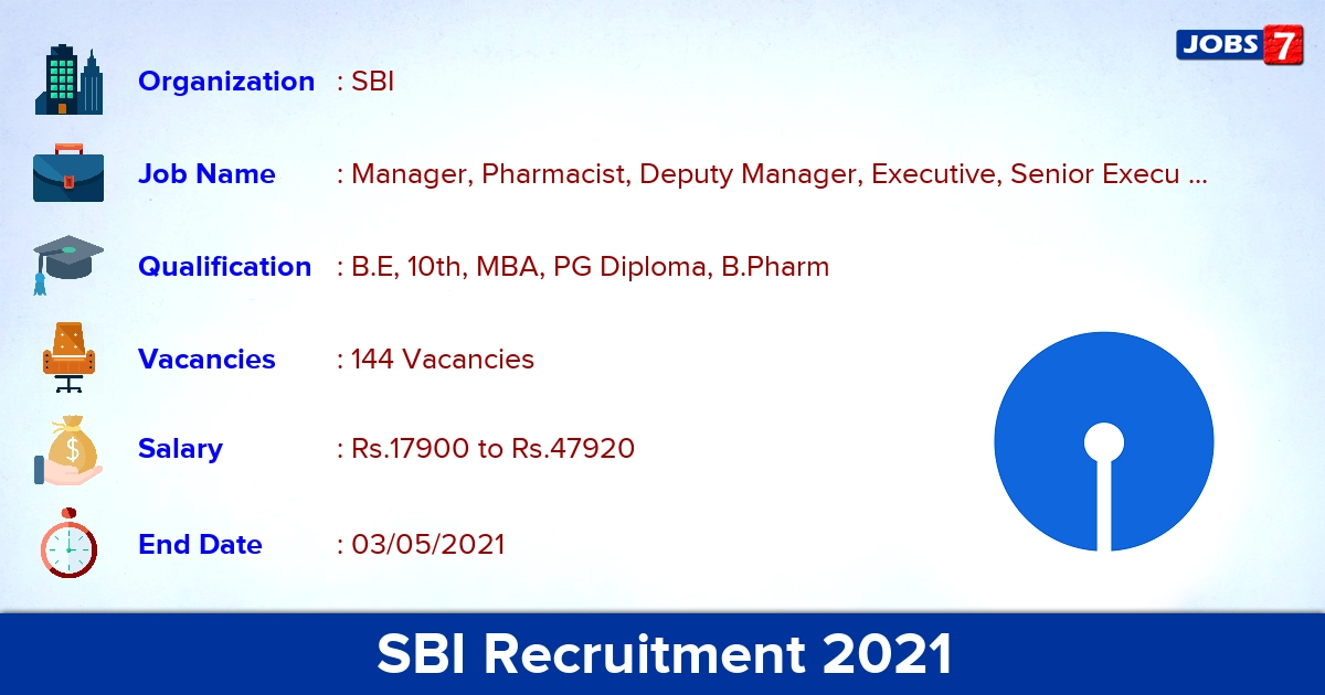 SBI Recruitment 2021 - Apply Online for 144 Manager, Data Analyst Vacancies
