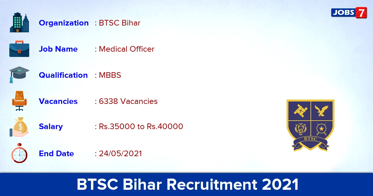 BTSC Bihar Recruitment 2021 - Apply Online for 6338 Medical Officer Vacancies (Last Date Extended)