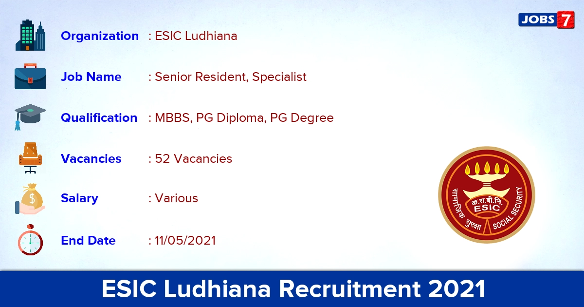 ESIC Ludhiana Recruitment 2021 - Apply Offline for 52 Senior Resident Vacancies