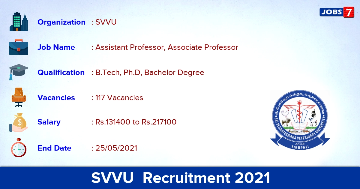 SVVU  Recruitment 2021 - Apply Offline for 117 Assistant Professor Vacancies