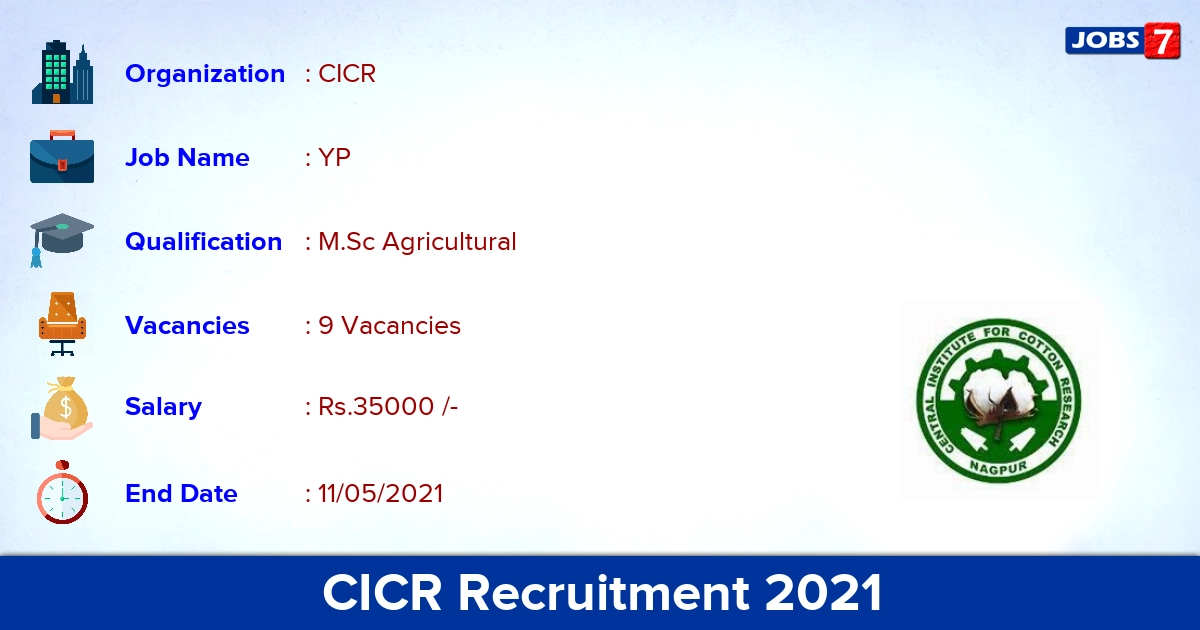 CICR Recruitment 2021 - Apply Offline for YP Jobs