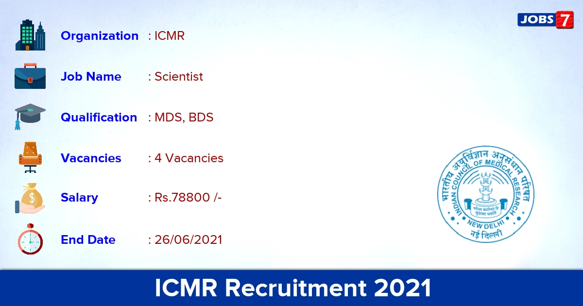 ICMR Recruitment 2021 - Apply Online for Scientist Jobs