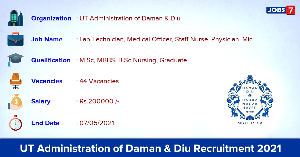 UT Administration of Daman & Diu Recruitment 2021 - Apply Offline for 44 Lab Technician Vacancies