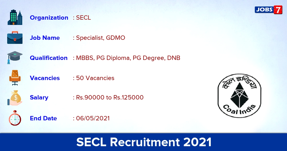 SECL Recruitment 2021 - Apply Online for 50 Specialist, GDMO vacancies