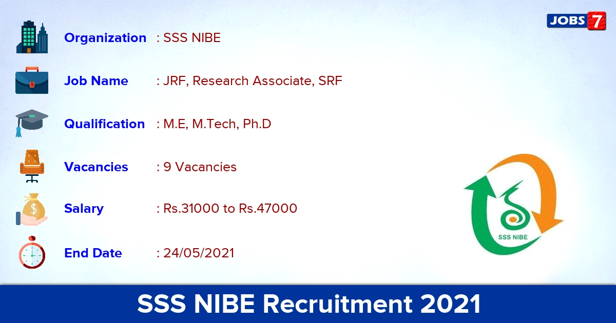 SSS NIBE Recruitment 2021 - Apply Online for JRF, Research Associate Jobs