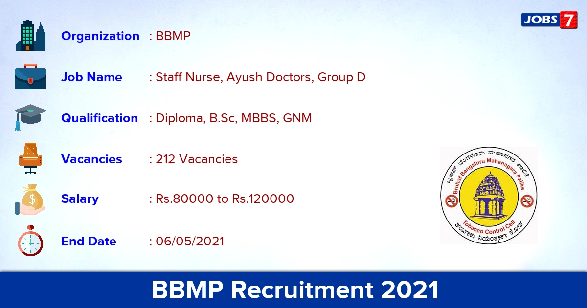 BBMP Recruitment 2021 - Apply Offline for 212 Staff Nurse Vacancies