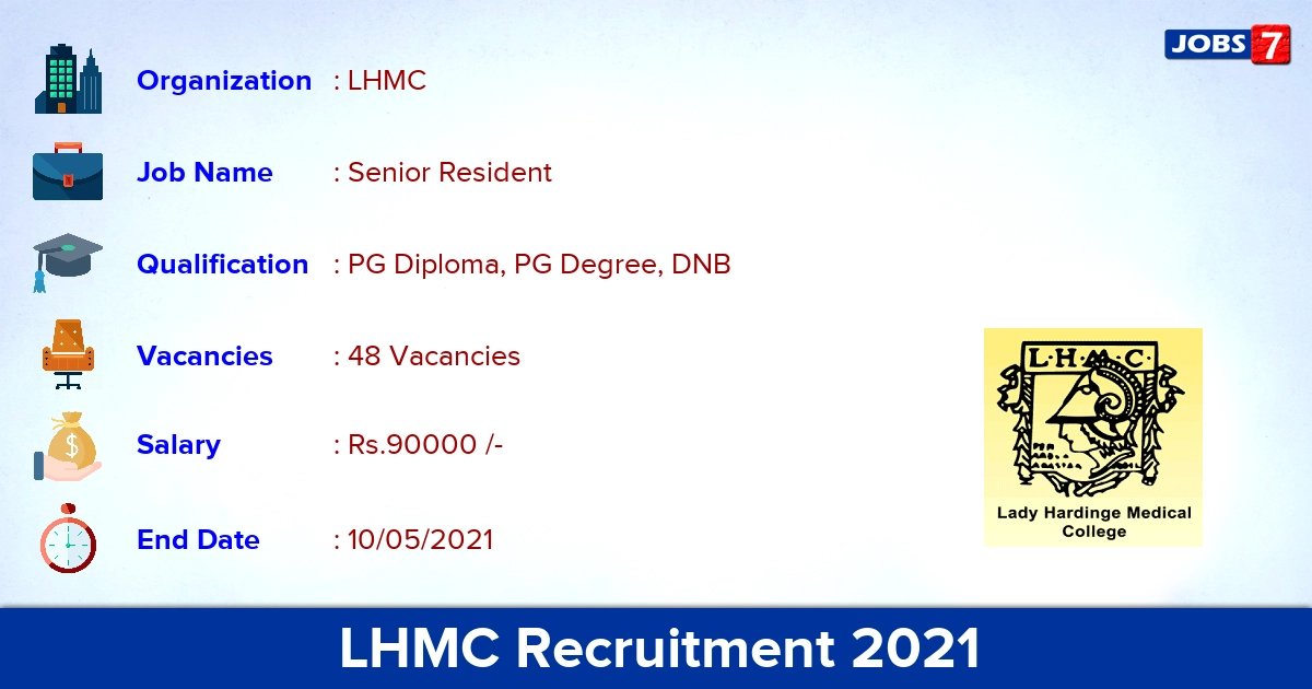 LHMC Recruitment 2021 - Apply Offline for 48 Senior Resident vacancies