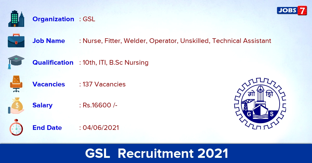 GSL  Recruitment 2021 - Apply Online for 137 Nurse, Technical Assistant Vacancies