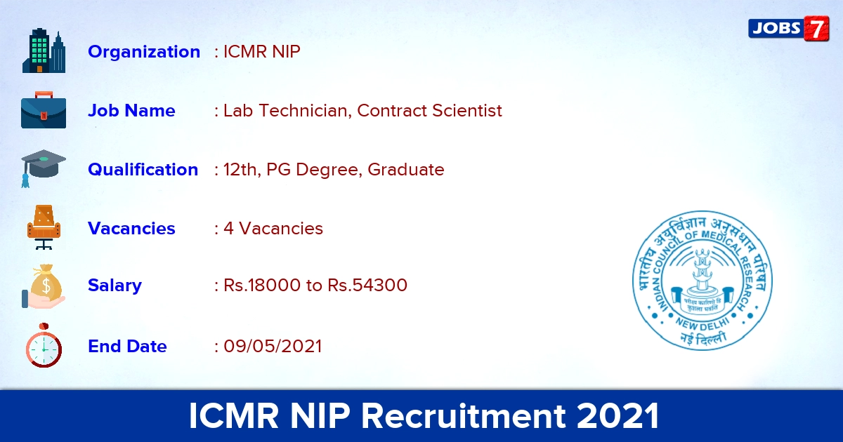 ICMR NIP Recruitment 2021 - Apply Online for Lab Technician Jobs