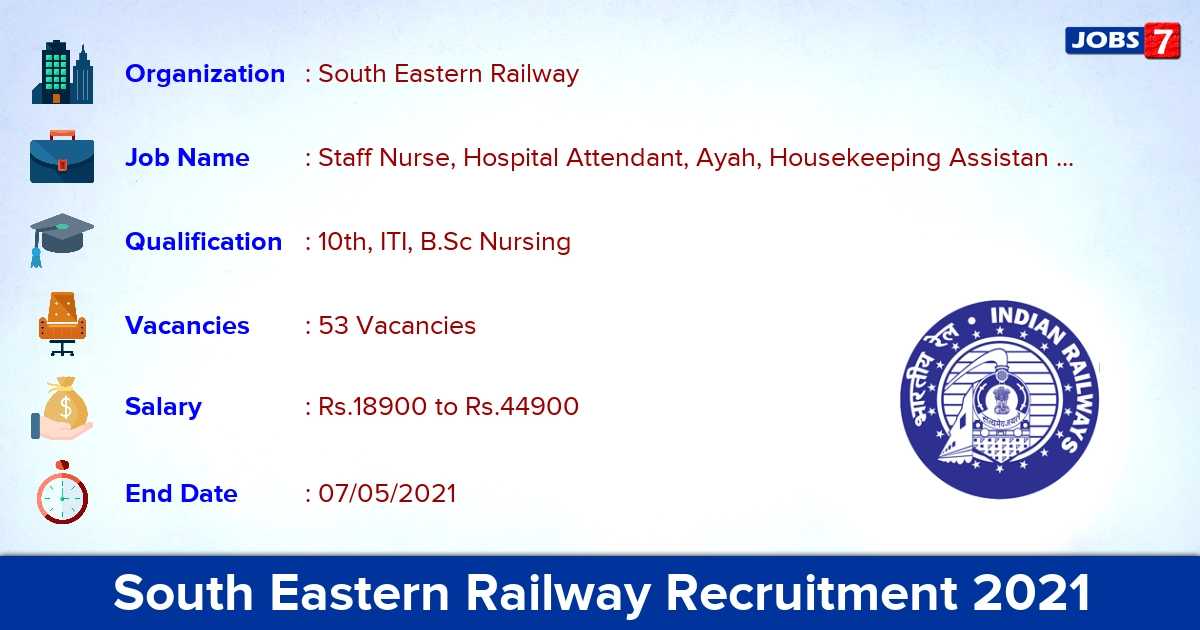 South Eastern Railway Recruitment 2021 - Apply Online for 53 Staff Nurse Vacancies